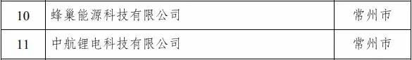 连忙博·(中国)官方网站 - 手机版APP下载