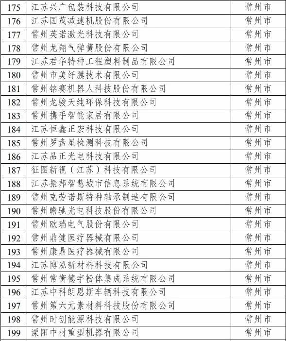 连忙博·(中国)官方网站 - 手机版APP下载