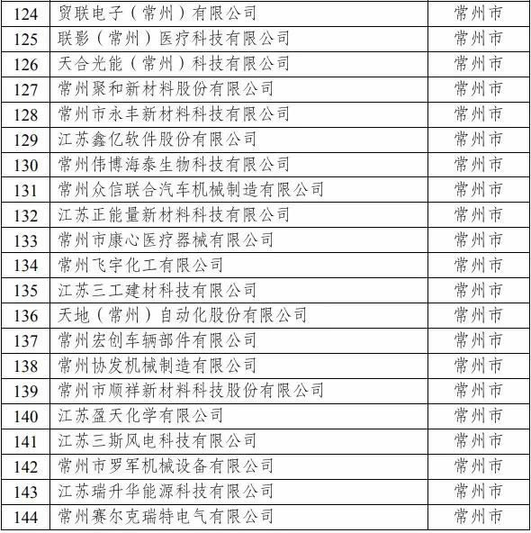 连忙博·(中国)官方网站 - 手机版APP下载