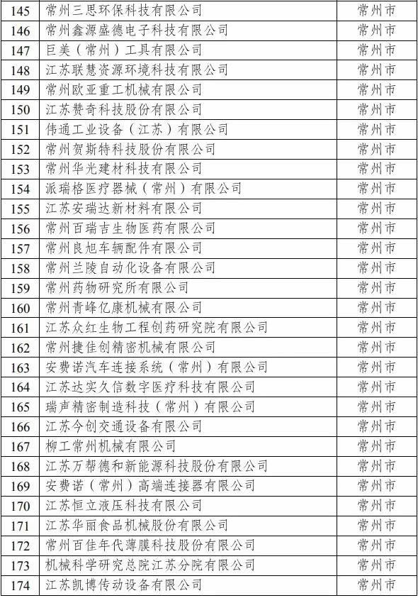 连忙博·(中国)官方网站 - 手机版APP下载