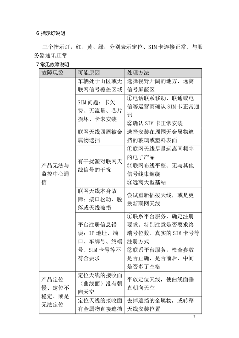 LJT104车载终端使用说明书 - mei_7.png