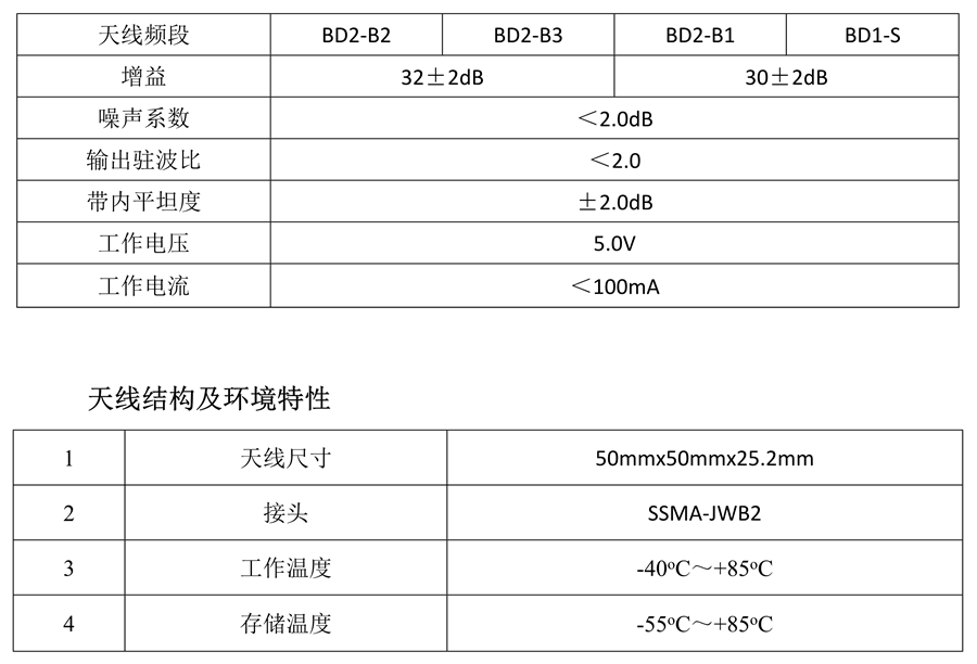 北斗内置天线_15.png